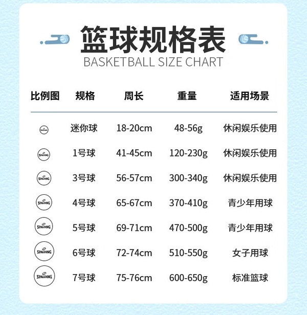 如何制定一个有效的篮球训练支持计划_2